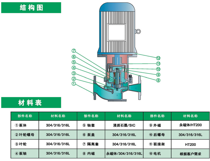 031（05-TCLF）_頁面_1
